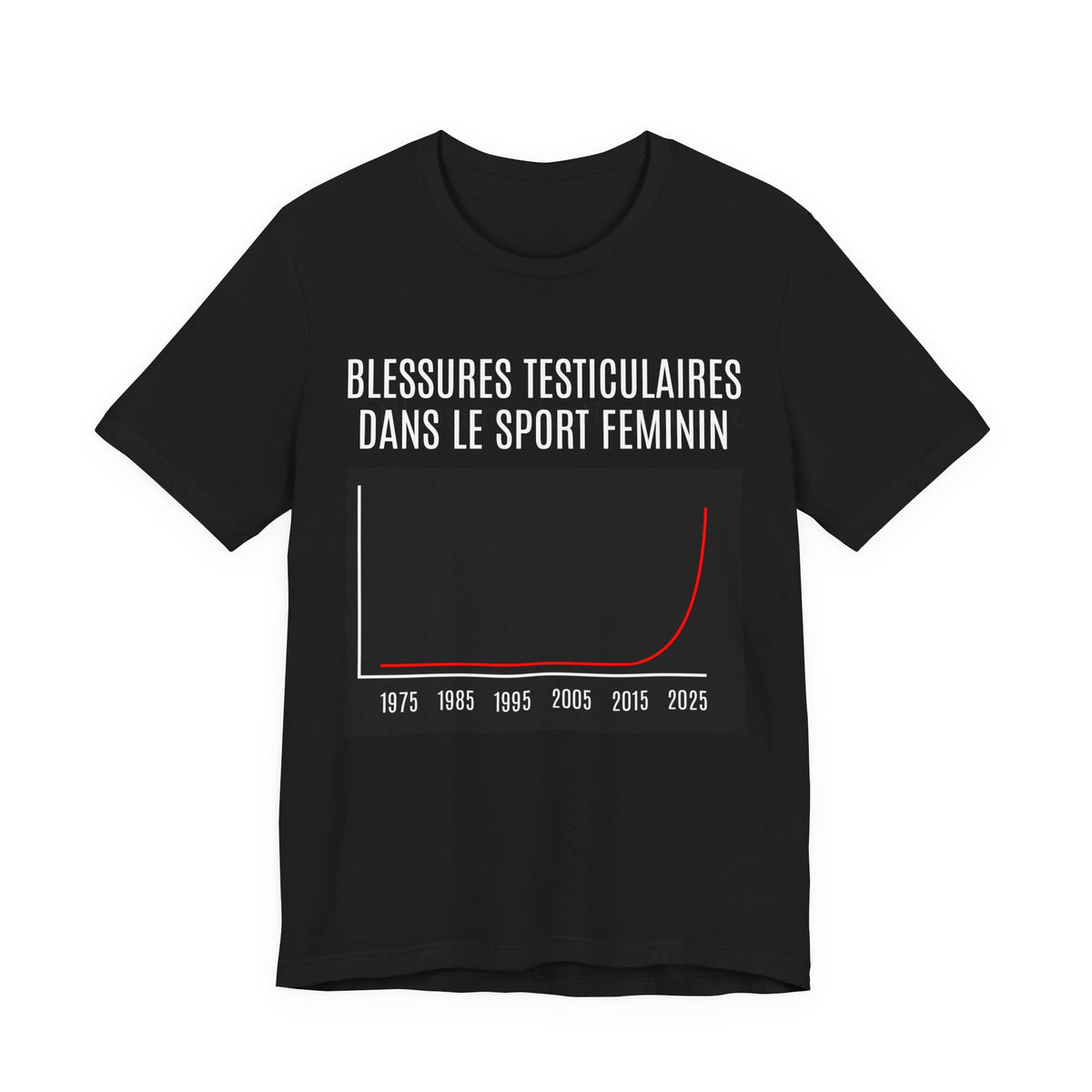 Blessure testiculaires dans le sport feminin. T-Shirt